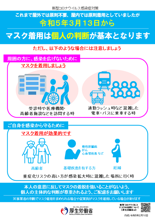 マスク着用の基本的な考え方