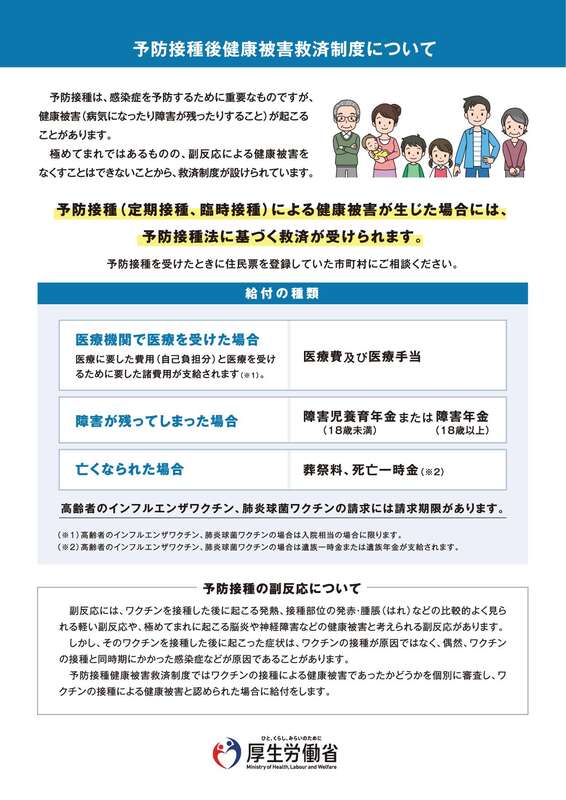 健康被害救済制度のパンフレット