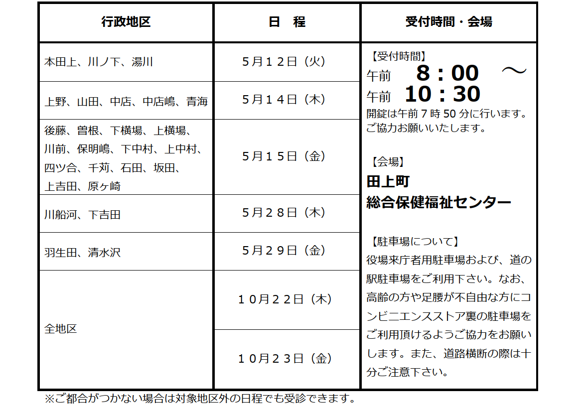 胃大腸　切り取り後.png