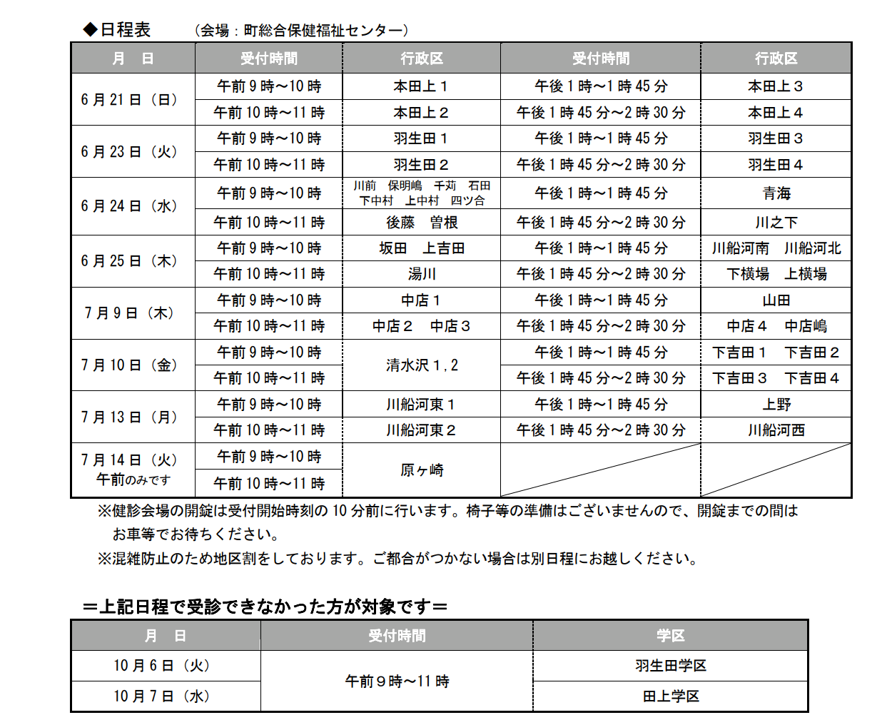 特定健診切り取り後.png